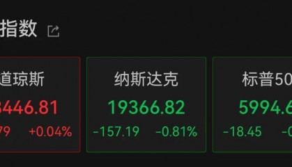 深夜,中概股重挫超6%!A50跳水
