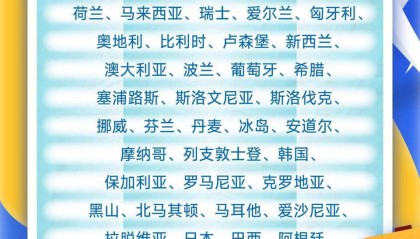 中国单方面免签“朋友圈”增至47国