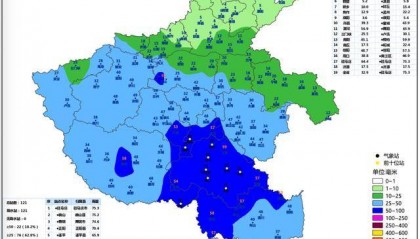 河南迎今冬首场雨雪,最深积雪24厘米,有效缓和全省旱情
