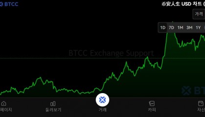 BNB-币安币交易会所(币安交易平台在中国合法吗最新消息)
