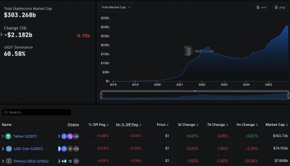 USDT-泰达币交易(泰达币usdt能升值吗)