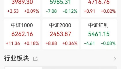 皮海洲:A股市场波动不能怪罪于散户!大多数是股市里的死多头,即便他们股票套牢了,很多人也不会止损出局