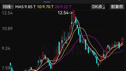 停牌!易主!影响超6万股民