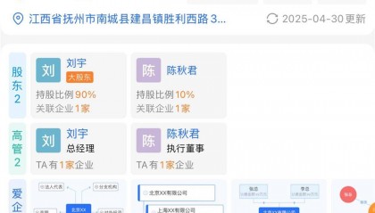 成立6天的公司拍得江西第三大水库20年承包经营权,当地回应