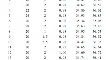 为什么人的屁股总是凉凉的？