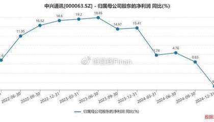 中兴通讯单季亏7亿,裁员4000人,总裁徐子阳等高管薪酬近7000万