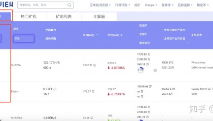区块链挖矿交易网站(区块链挖矿交易网站哪个好)