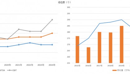 江宇舟:李嘉诚“卖港”,从来就不是“在商言商”