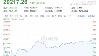 今天,大奇迹日!