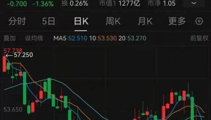 最新公布!李嘉诚旗下长江基建收入390亿港元,英国业务溢利占比近半