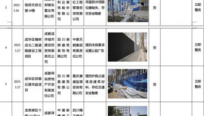 曝光!成都7个在建工地、4处既有建筑存在这些安全风险→