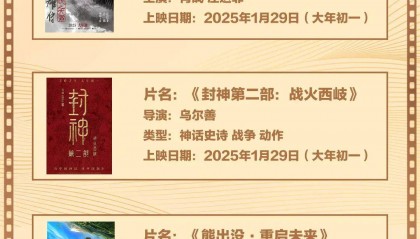 已确认!周润发、张涵予、王宝强、刘昊然、肖战、庄达菲、黄轩、于适……