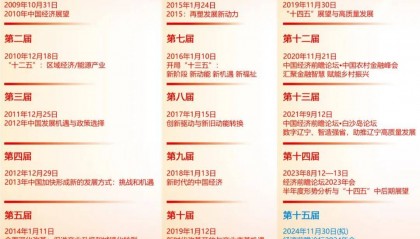 时报创刊30周年特刊丨经济前瞻论坛:展望经济形势的年度盛会