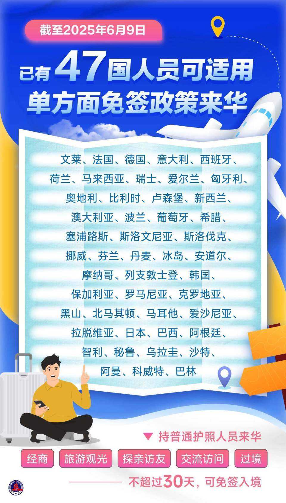 中国单方面免签“朋友圈”增至47国