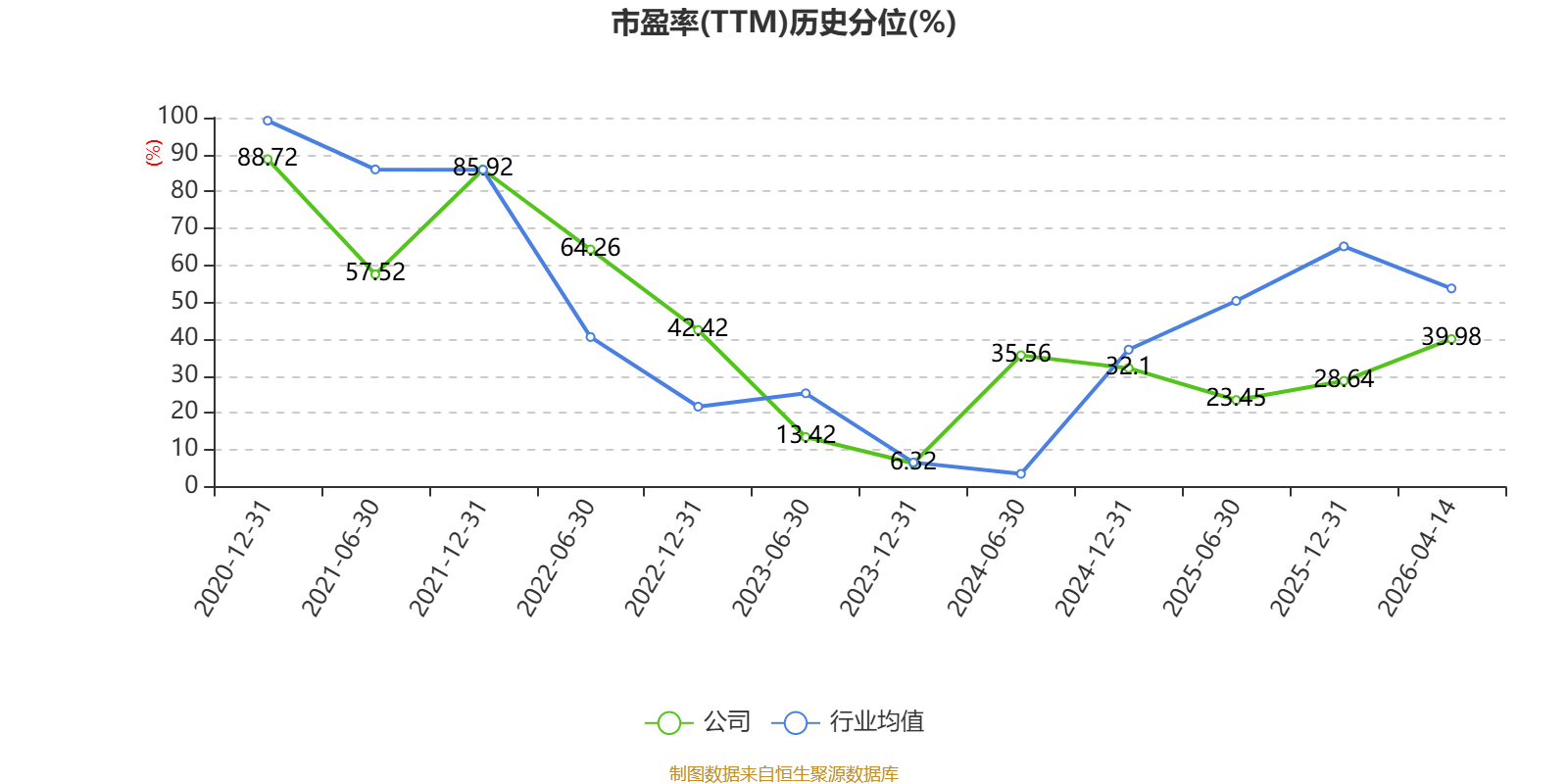 中简科技：2025年净利润3.15亿元 拟10派2.28元