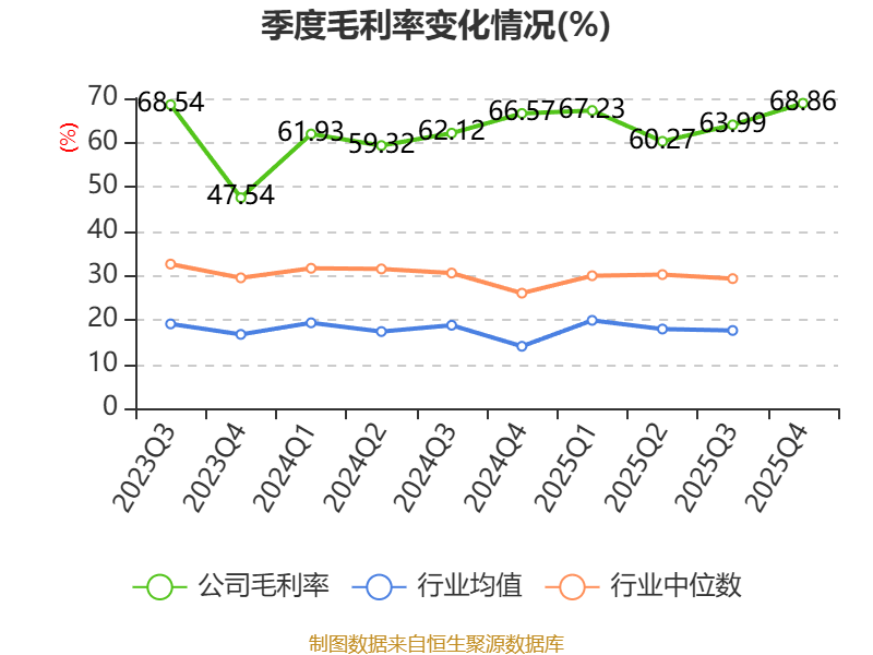中简科技：2025年净利润3.15亿元 拟10派2.28元