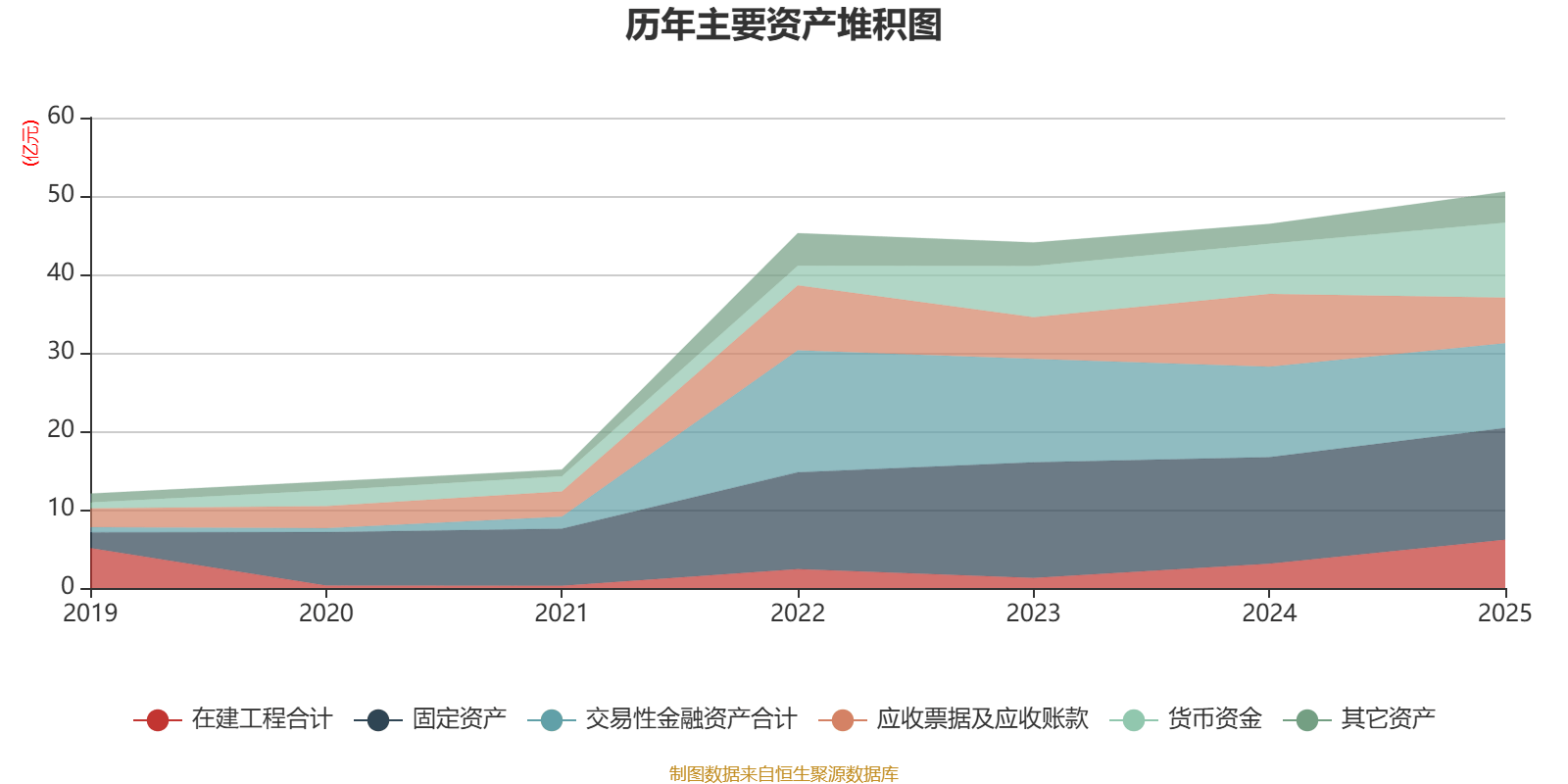 中简科技：2025年净利润3.15亿元 拟10派2.28元