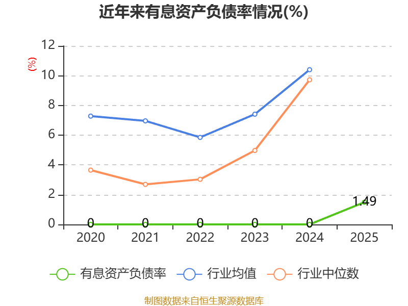 中简科技：2025年净利润3.15亿元 拟10派2.28元
