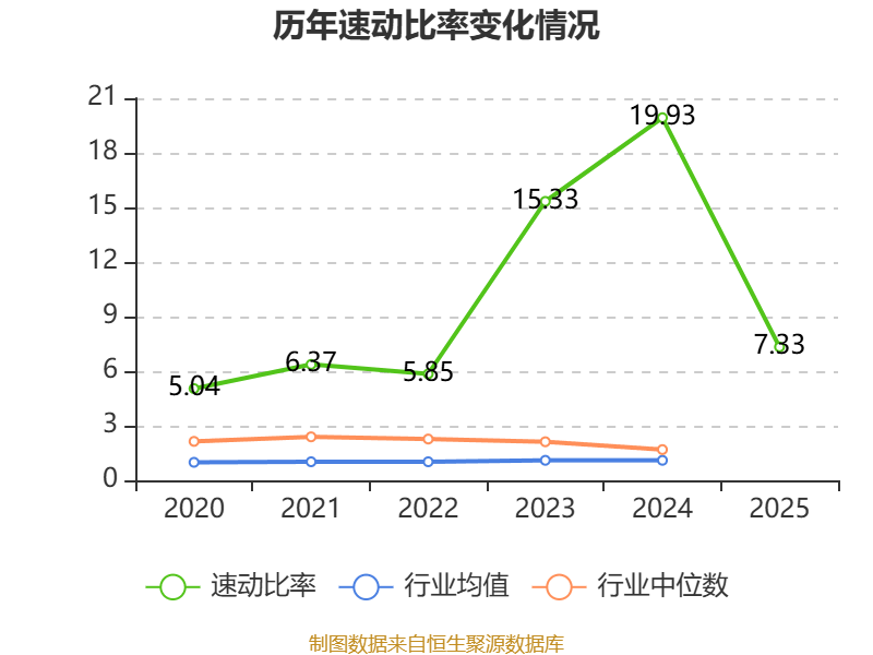 中简科技：2025年净利润3.15亿元 拟10派2.28元