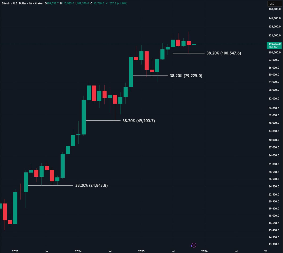 BTC-比特币交易会所(btctrade比特币交易网站) BTC-比特币交易会所(btctrade比特币交易网站)