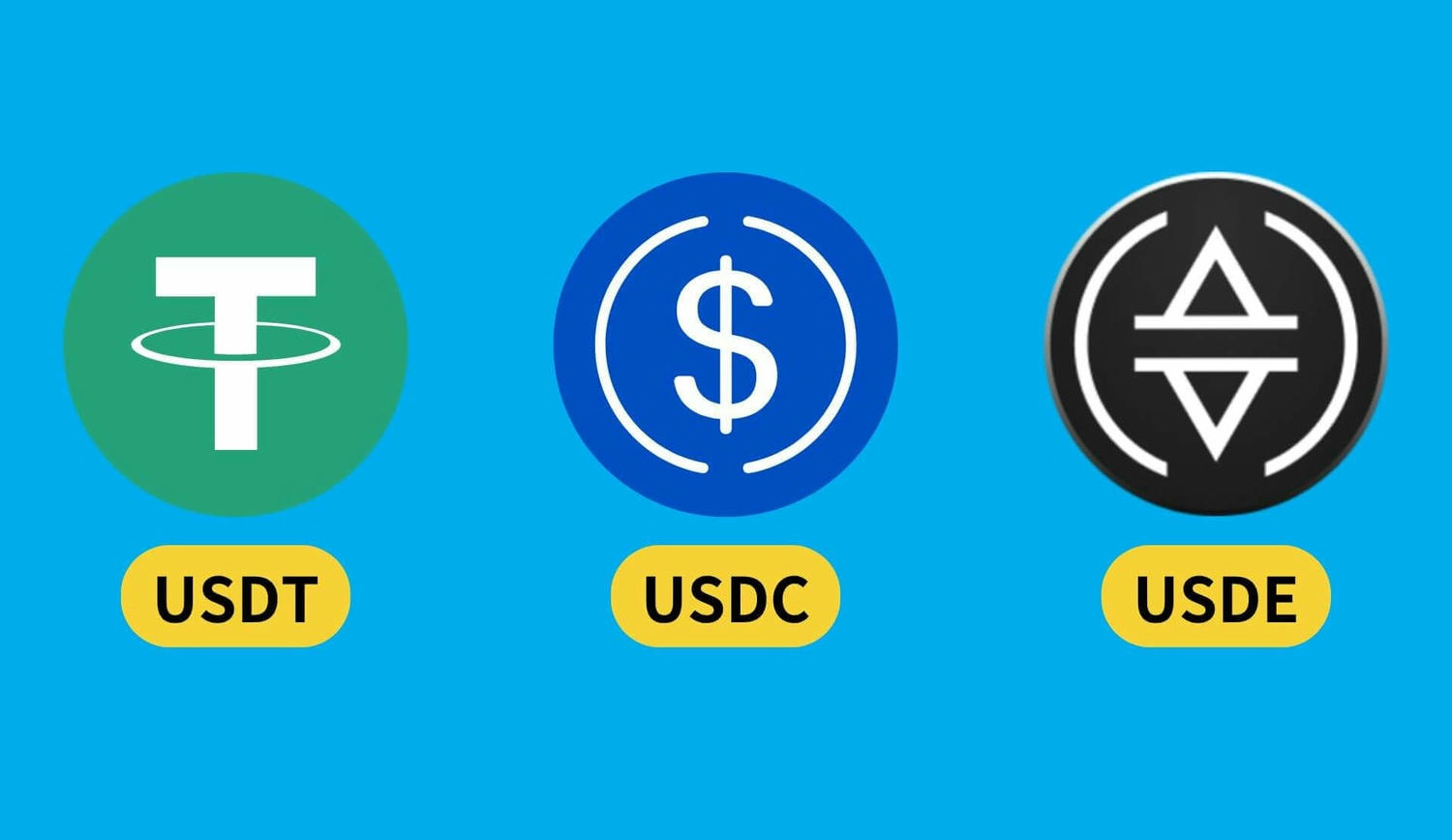 包含USDT-泰达币交易会所的词条