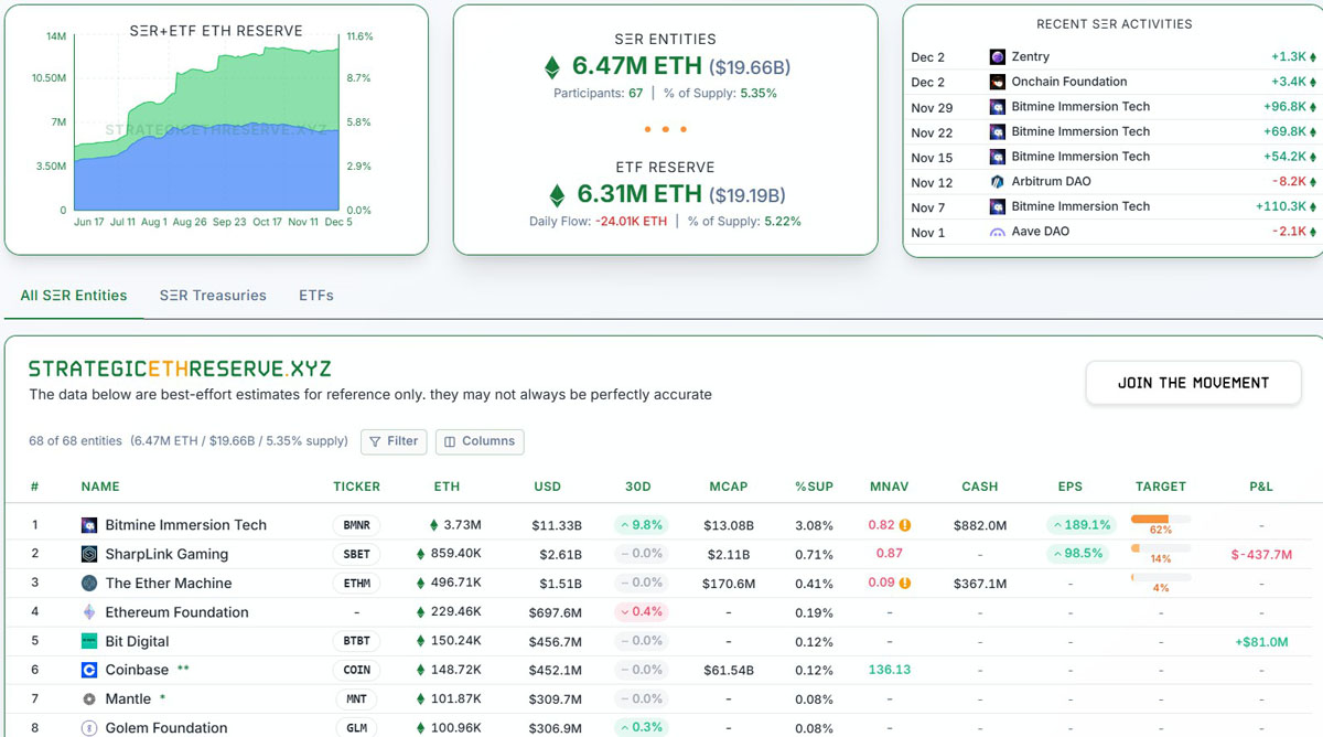 ETH交易(eth交易所app移动端安装官方新版本点击获取net) ETH交易(eth交易所app移动端安装官方新版本点击获取net)