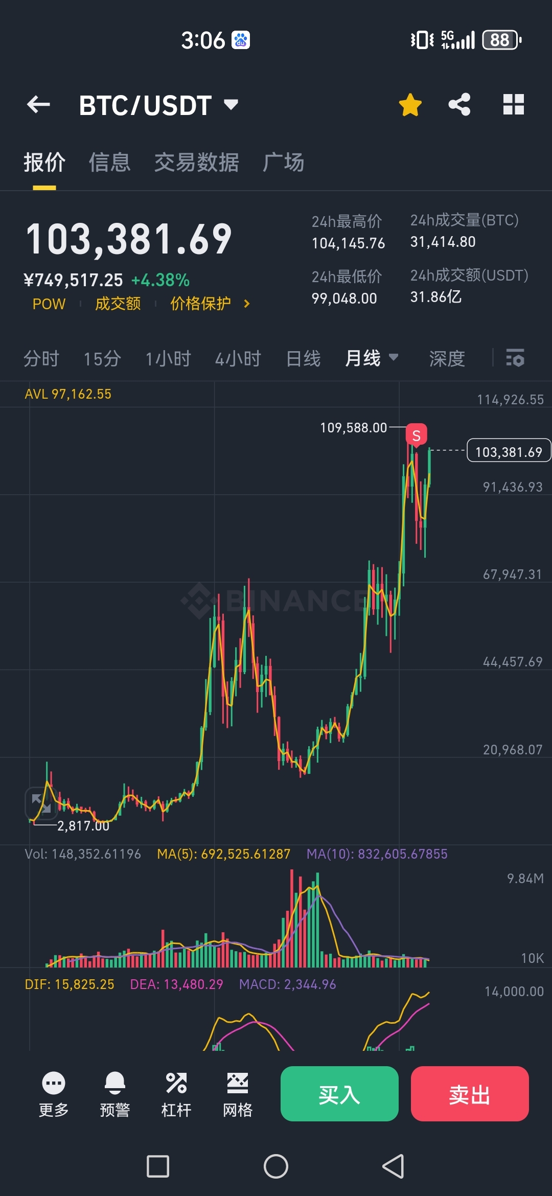 比特币交易(比特币交易流程)