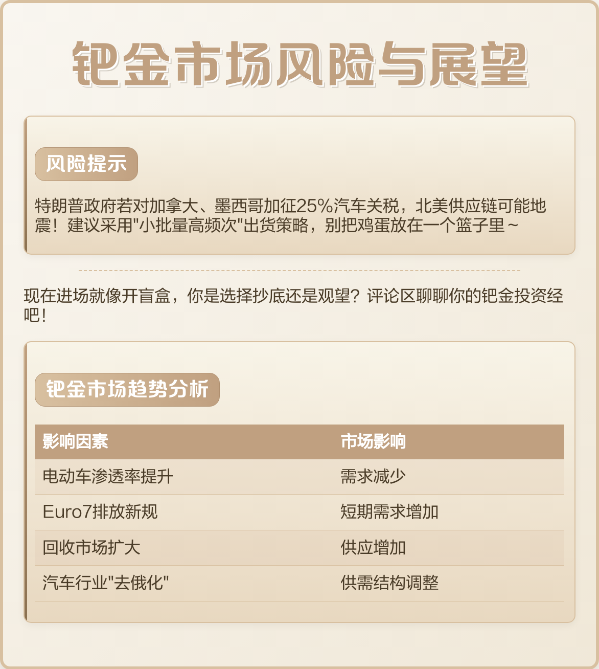 钯金现货价格(钯金价格查询今日2021)