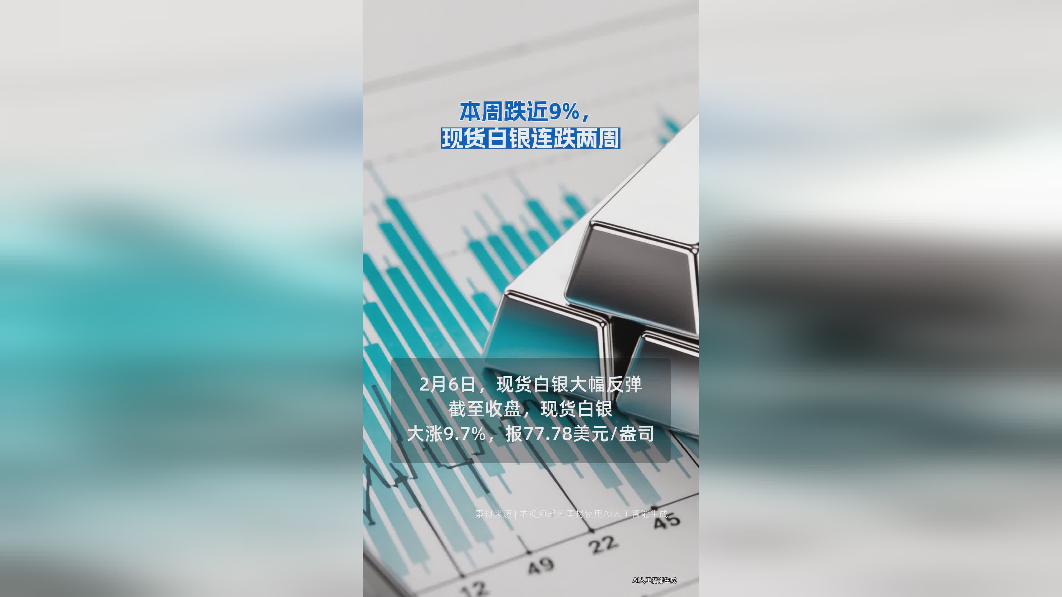 国际白银现货实时行情(国际白银走势今日行情分析)