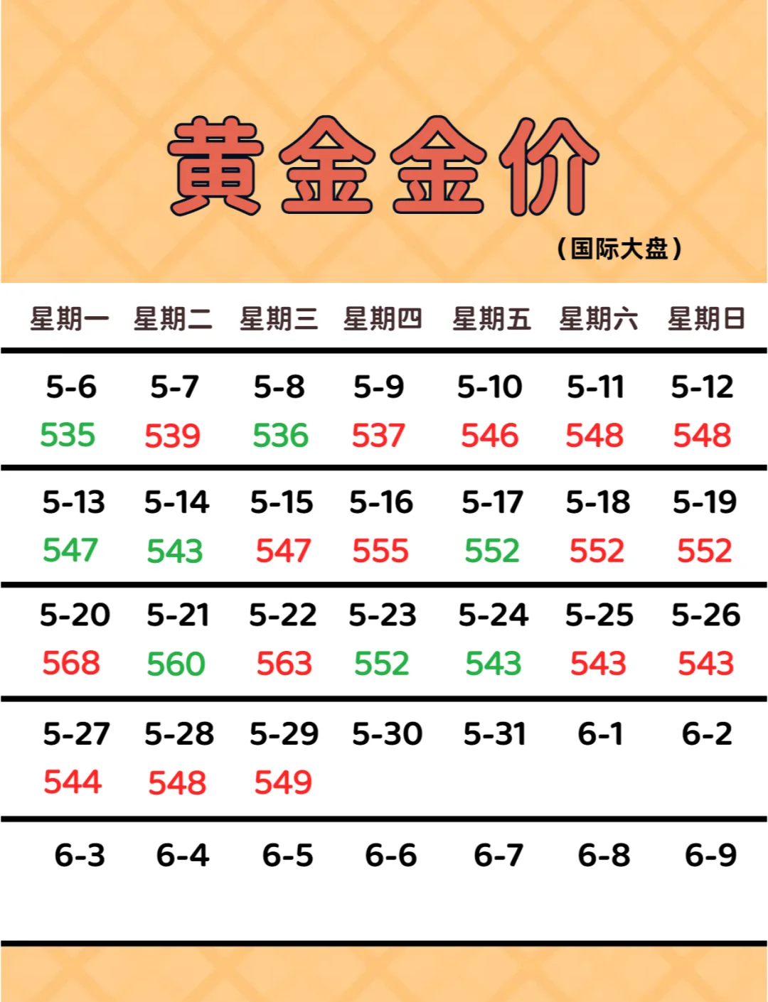 国际黄金现货实时行情(国际黄金现货实时行情全天)