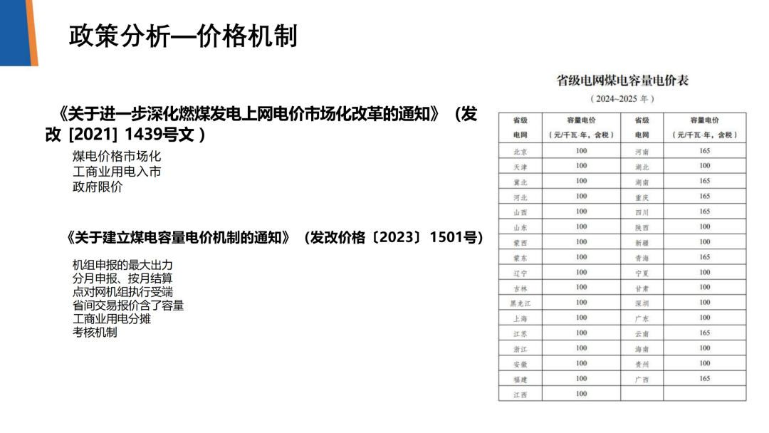 电力现货交易(电力现货交易入门知识)