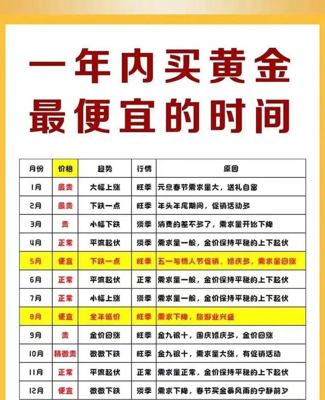 国内黄金现货价格(国内黄金现货价格实时) 国内黄金现货价格(国内黄金现货价格实时)