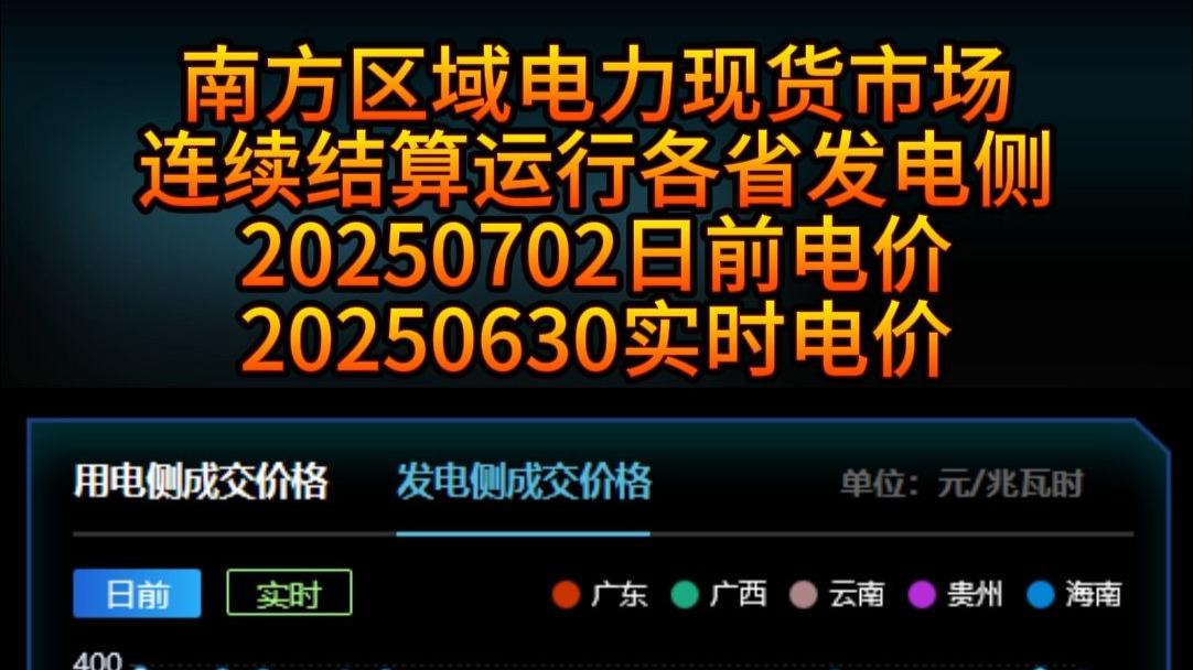 电力现货(电力现货市场是什么意思)