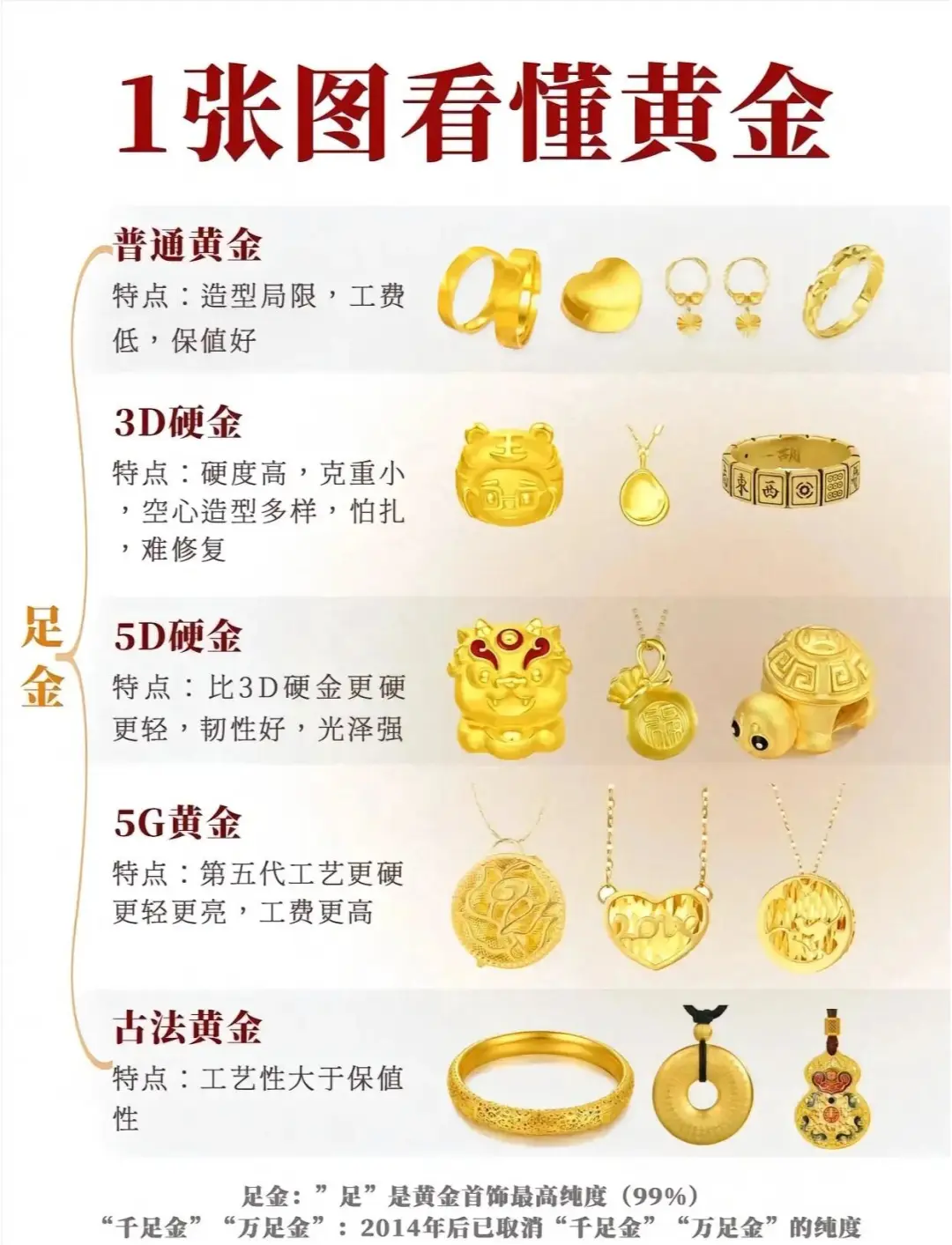 现货钯金(现货钯金日内大跌6%) 现货钯金(现货钯金日内大跌6%)