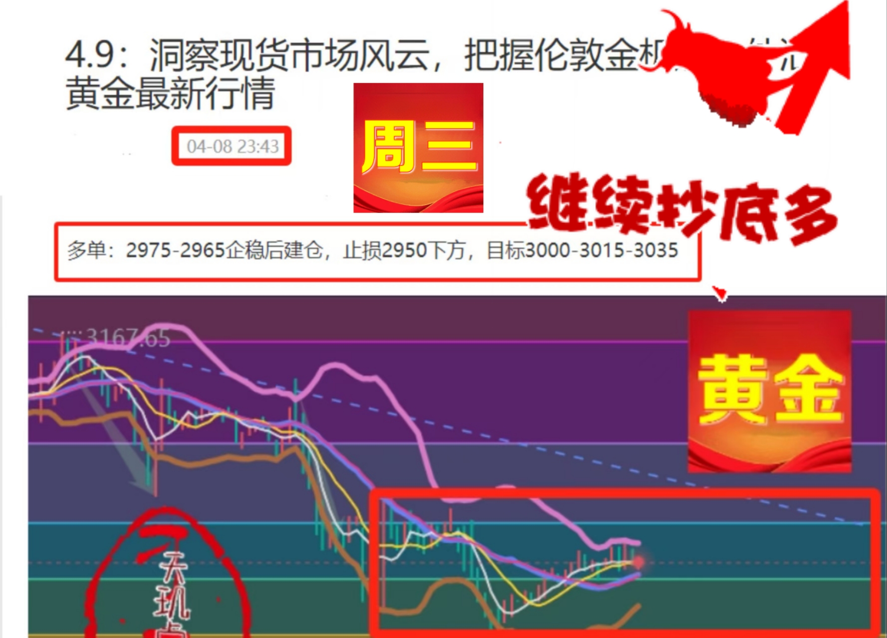 现货投资(现货投资公司)
