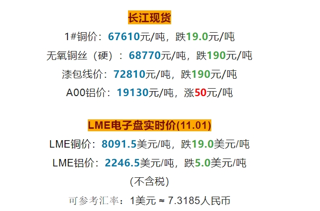 长江现货铝价(今天长江铝价格)