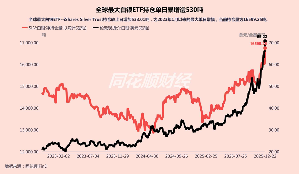 国际现货白银价格(国际现货白银价格多少钱一克)